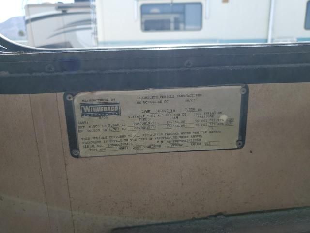 2006 Winn Sightseer 26P