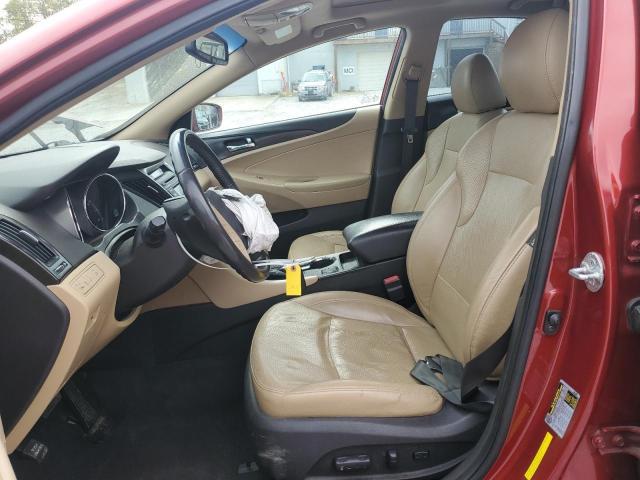 2014 Hyundai Sonata se