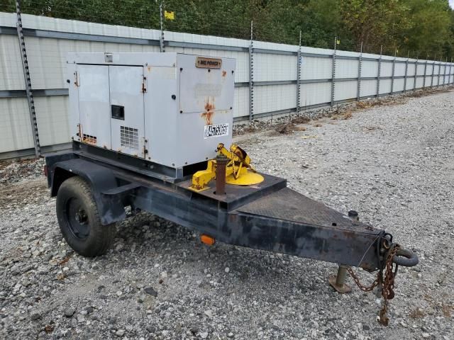 1997 MQ 1950 mq Power Generation