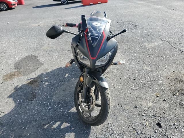 2020 Honda CBR300 R