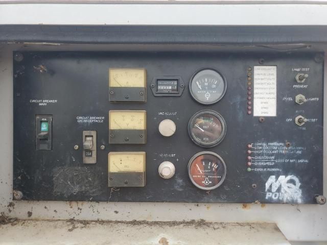 1997 MQ 1950 mq Power Generation