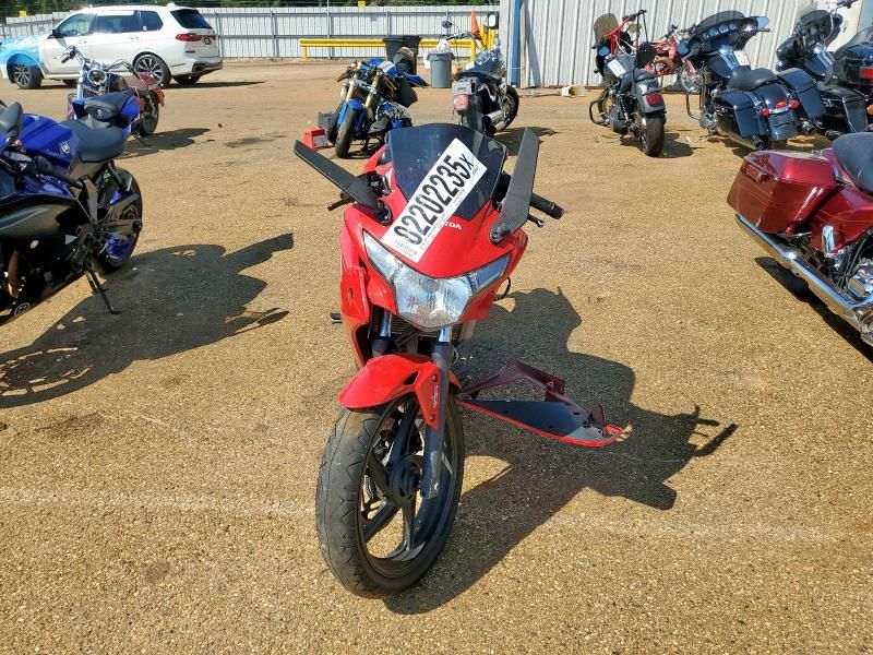 2013 Honda CBR250 RA-ABS