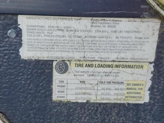 2008 Other Keystone H