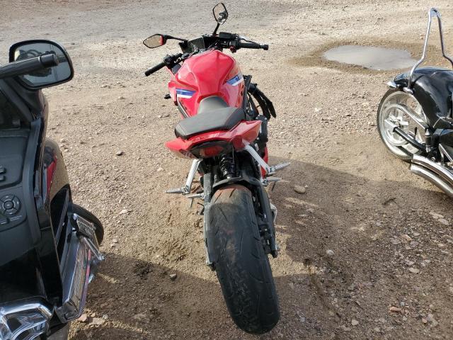 2024 Honda CBR650 R