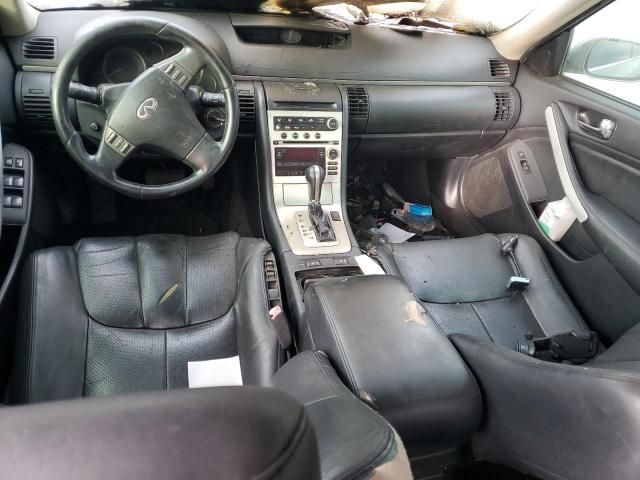 2005 Infiniti G35