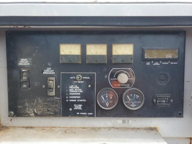 1997 MQ 1950 mq Power Generation