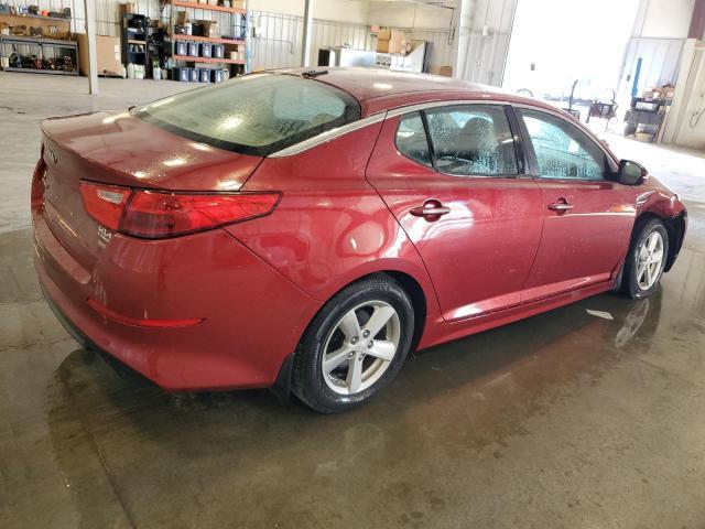 2015 KIA Optima lx