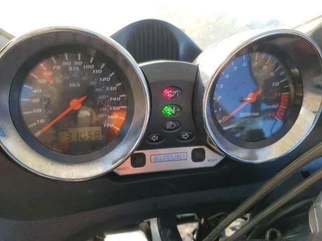 2003 Suzuki GSF1200 Base