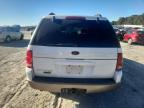 2003 Ford Explorer Eddie Bauer