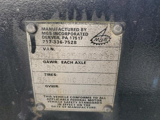 1996 Unknown 1996 mgs Generation