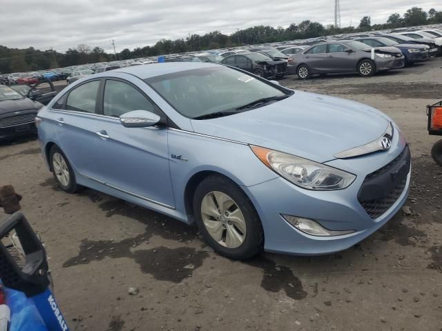 2015 Hyundai Sonata Hybrid