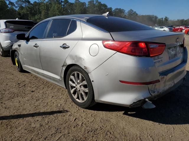 2015 KIA Optima EX
