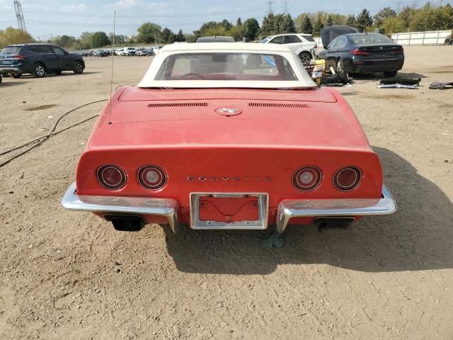 1971 Chevrolet Corvette