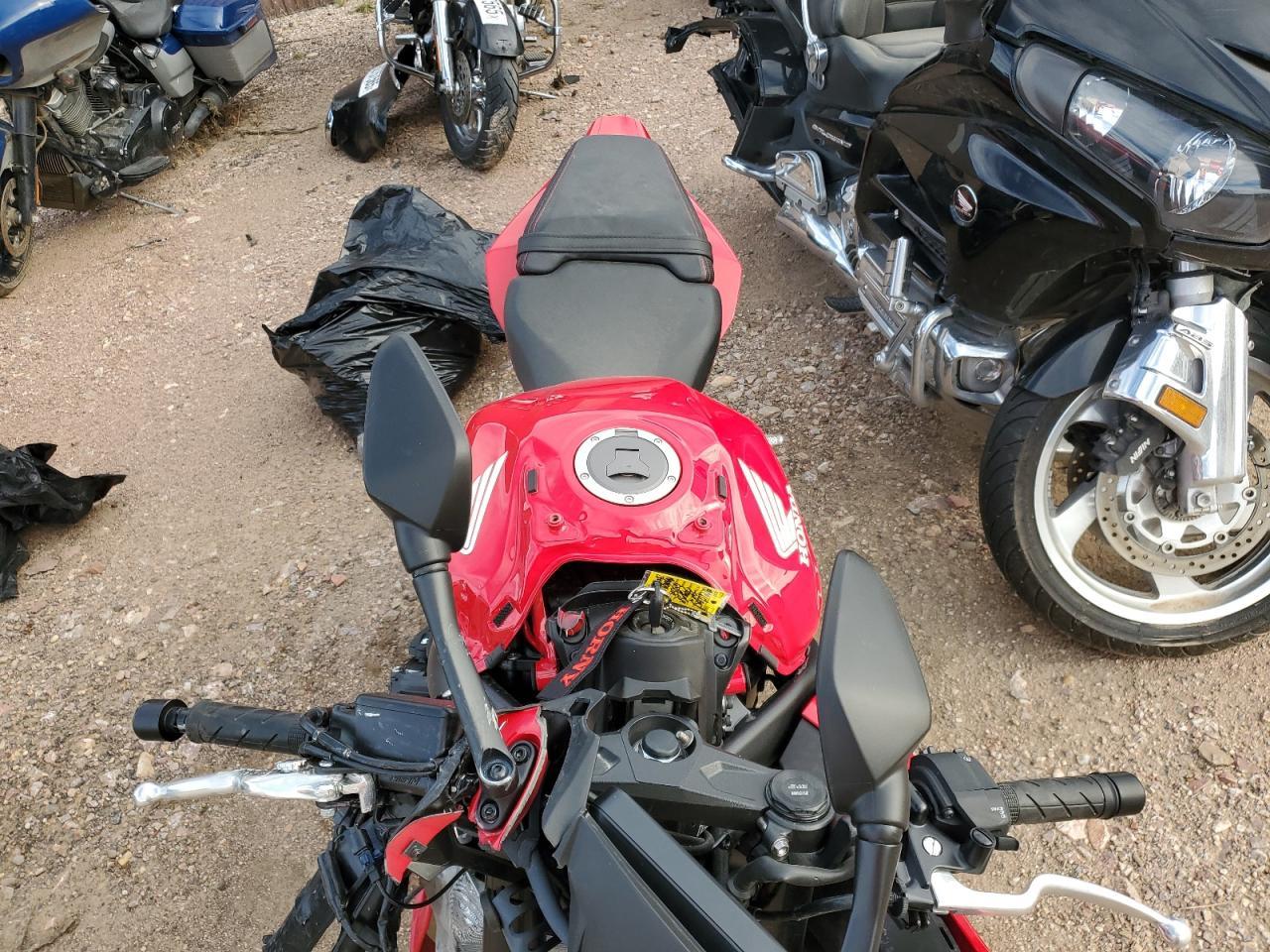 2024 Honda CBR650 R