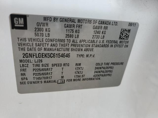 2012 Chevrolet Equinox LTZ