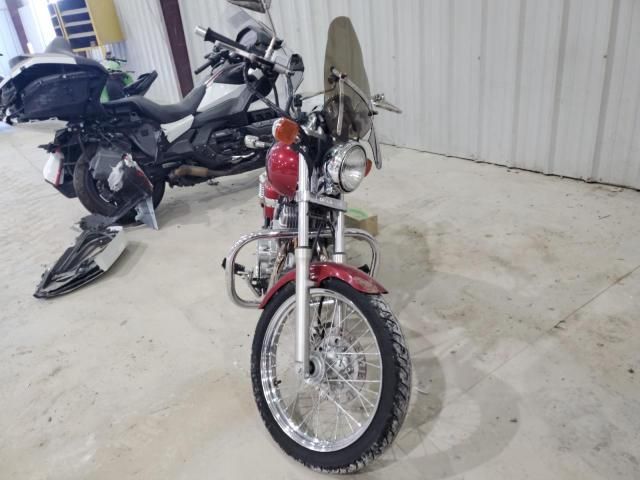2004 Honda CMX250 C