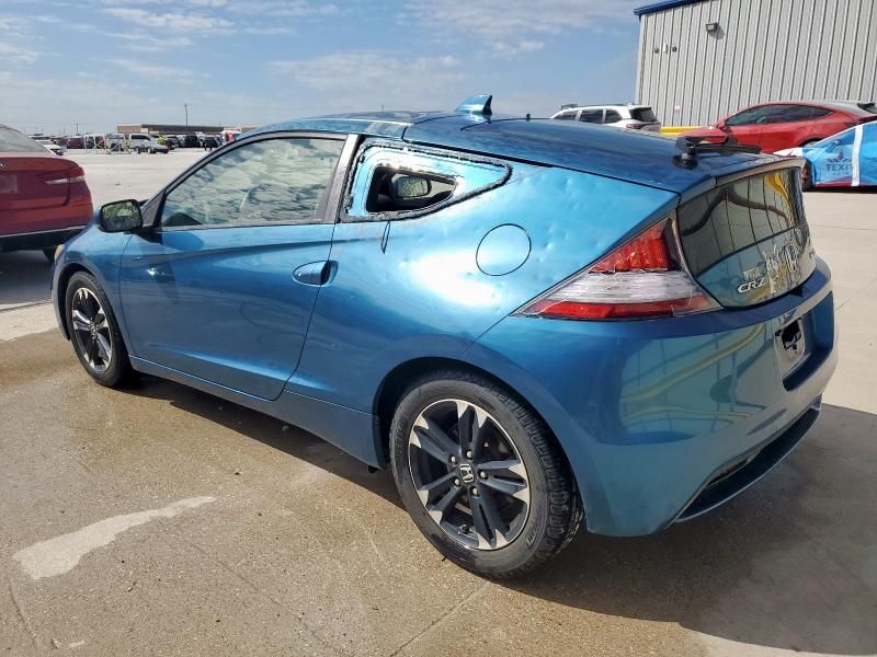 2015 Honda CR-Z EX