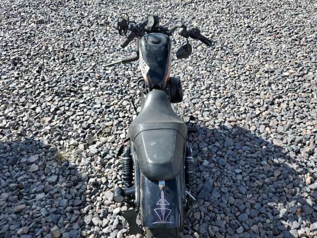 2018 Harley-Davidson XL1200 XS