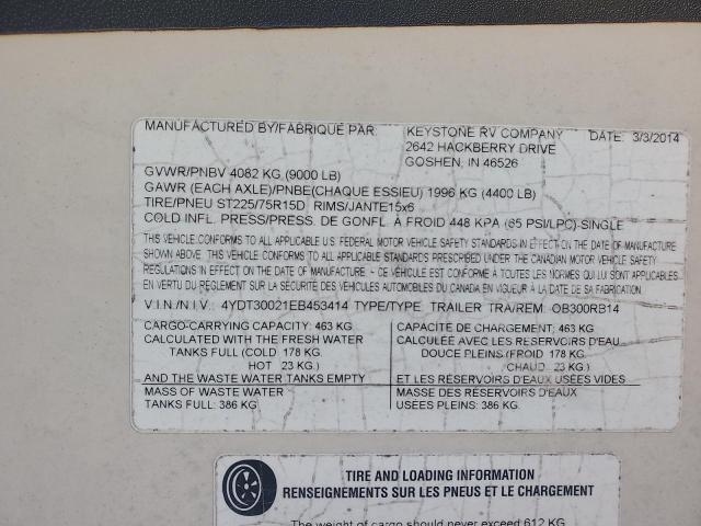 2014 Other Keystone o