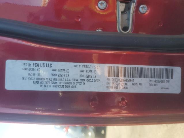 2017 Dodge Charger se