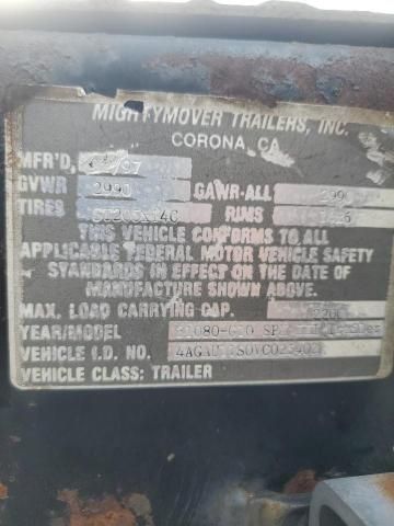 1997 MQ 1950 mq Power Generation