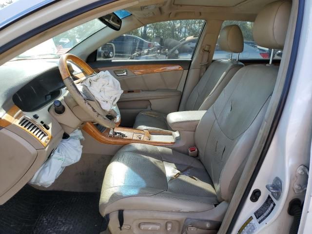 2006 Toyota Avalon
