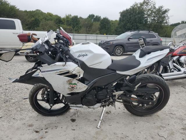 2023 Kawasaki EX400