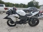 2023 Kawasaki EX400