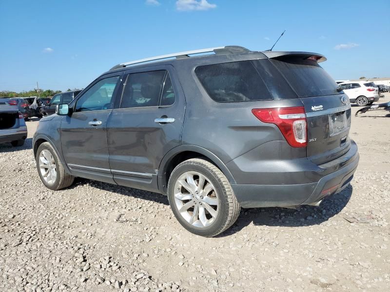 2015 Ford Explorer XLT