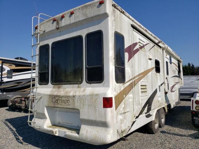 2007 Cmeo TL