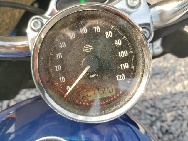2015 Harley-Davidson XL1200 C
