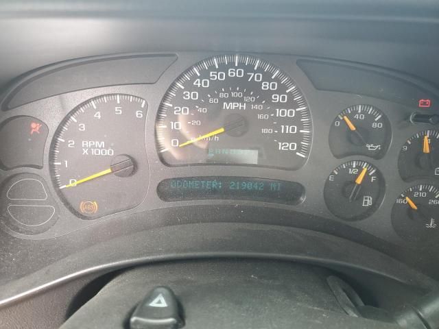 2003 Chevrolet Silverado C1500