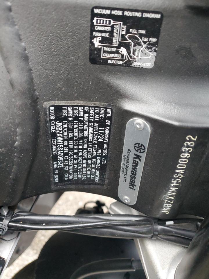 2025 Kawasaki ZX1002 M