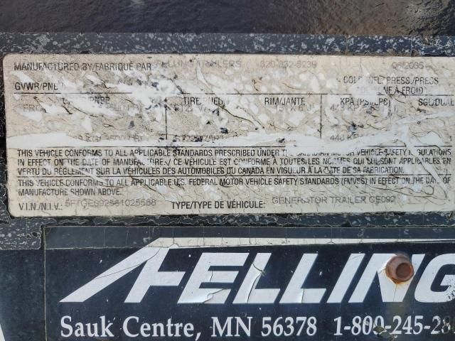 2000 Unknown 2000 Felling CE092 Generation
