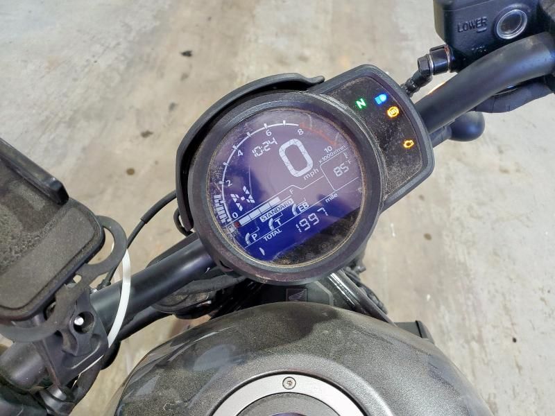 2023 Honda CMX1100 D