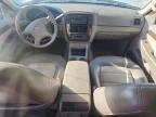 2003 Ford Explorer Eddie Bauer