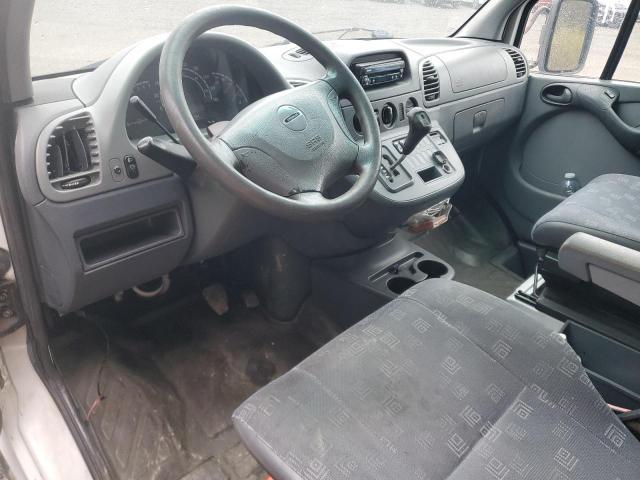 2006 Dodge Sprinter 2500