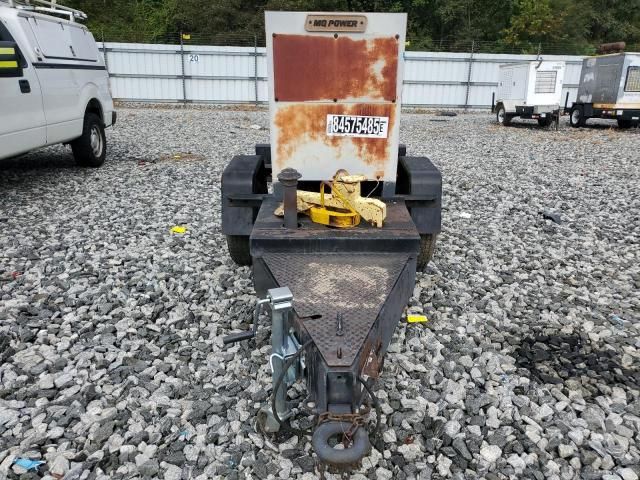 1997 MQ 1950 mq Power Generation