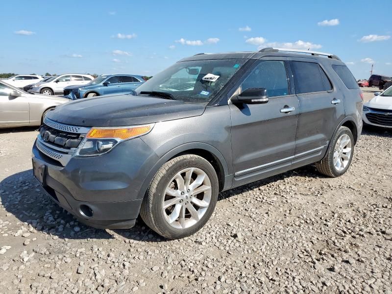 2015 Ford Explorer XLT