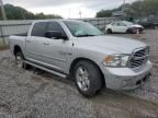 2016 Dodge RAM 1500 SLT
