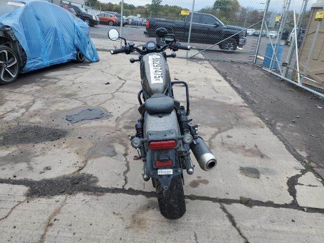 2023 Honda CMX500