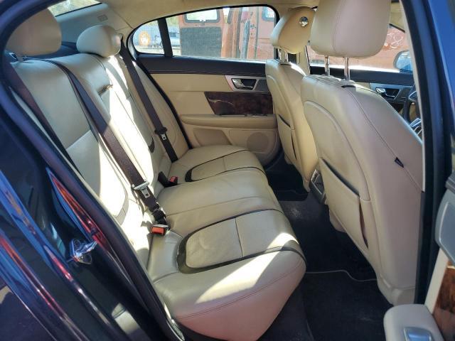 2015 Jaguar Xf 3.0 Sport awd