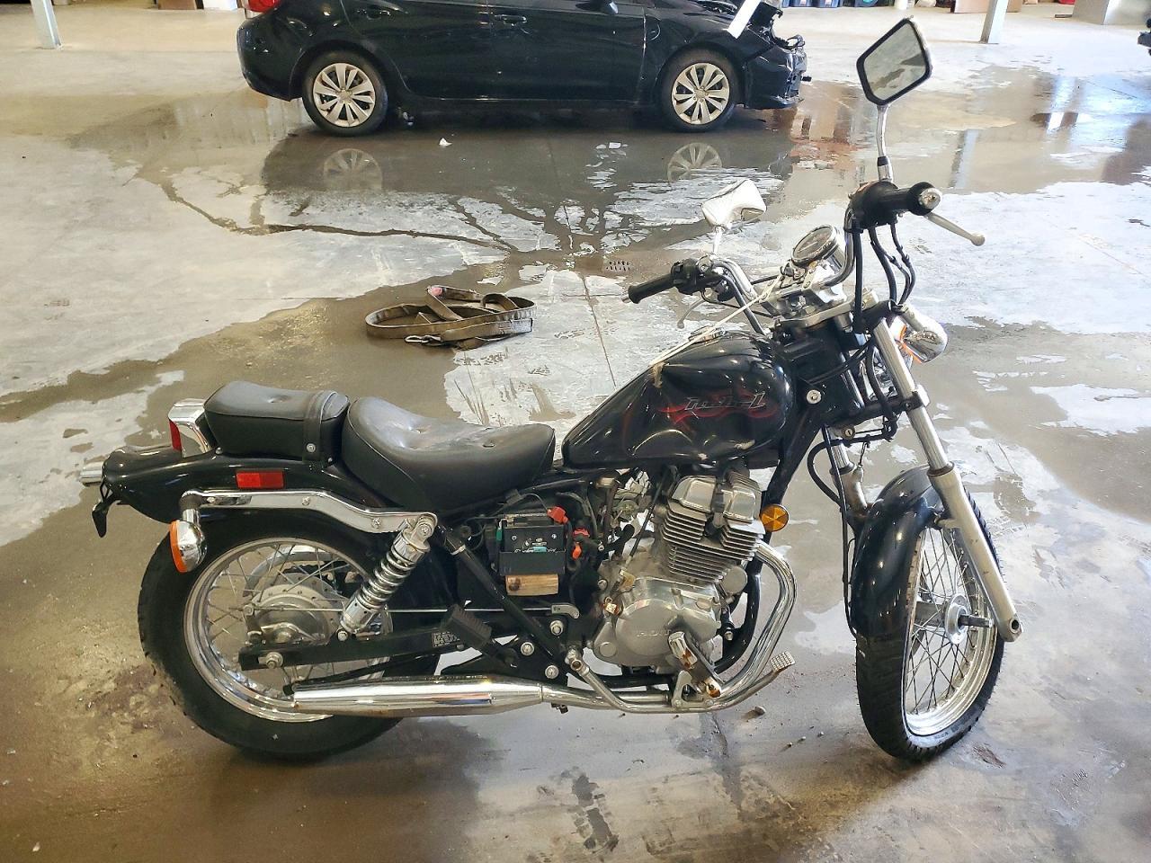2006 Honda CMX250 C