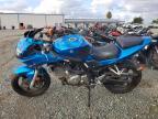 2006 Suzuki SV650