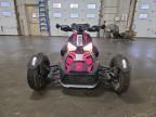 2020 Can-Am Ryker Rally Edition