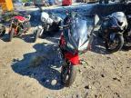 2025 Kawasaki EX500