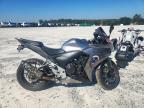 2015 Honda CBR500 R