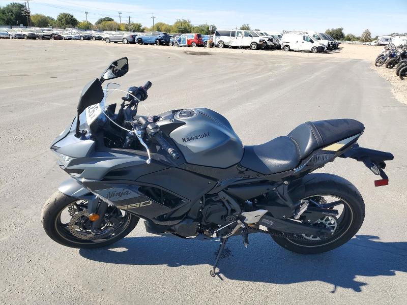 2024 Kawasaki EX650 R