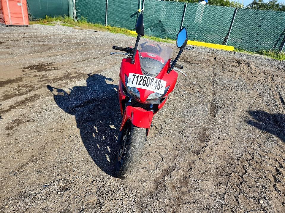 2014 Honda CBR500 R