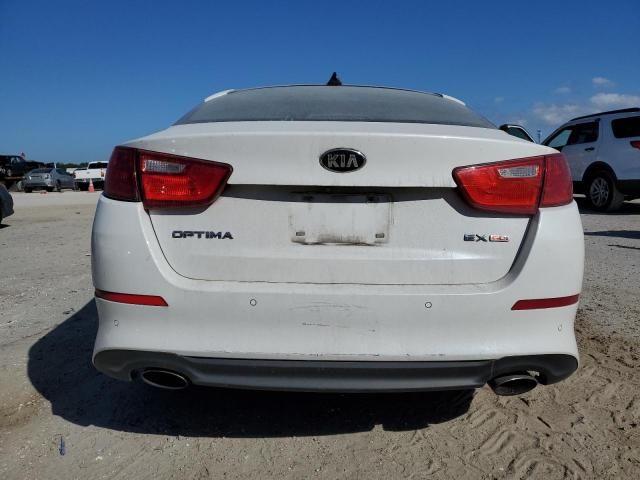 2015 KIA Optima EX